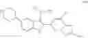 Fig. 217 - [1,2,4]triazolo[1,5-A]pyridinyl substituted indole compounds