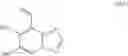 Fig. 222 - [1,2,4]triazolo[1,5-A]pyridinyl substituted indole compounds
