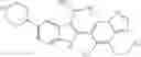 Fig. 227 - [1,2,4]triazolo[1,5-A]pyridinyl substituted indole compounds