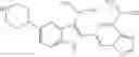 Fig. 229 - [1,2,4]triazolo[1,5-A]pyridinyl substituted indole compounds