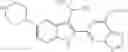 Fig. 231 - [1,2,4]triazolo[1,5-A]pyridinyl substituted indole compounds