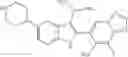 Fig. 233 - [1,2,4]triazolo[1,5-A]pyridinyl substituted indole compounds