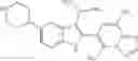 Fig. 236 - [1,2,4]triazolo[1,5-A]pyridinyl substituted indole compounds