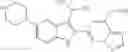 Fig. 239 - [1,2,4]triazolo[1,5-A]pyridinyl substituted indole compounds