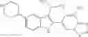 Fig. 243 - [1,2,4]triazolo[1,5-A]pyridinyl substituted indole compounds