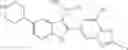 Fig. 246 - [1,2,4]triazolo[1,5-A]pyridinyl substituted indole compounds