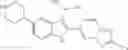 Fig. 248 - [1,2,4]triazolo[1,5-A]pyridinyl substituted indole compounds