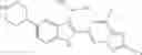 Fig. 252 - [1,2,4]triazolo[1,5-A]pyridinyl substituted indole compounds
