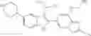 Fig. 259 - [1,2,4]triazolo[1,5-A]pyridinyl substituted indole compounds