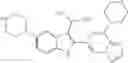 Fig. 265 - [1,2,4]triazolo[1,5-A]pyridinyl substituted indole compounds
