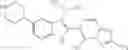 Fig. 277 - [1,2,4]triazolo[1,5-A]pyridinyl substituted indole compounds