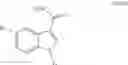 Fig. 285 - [1,2,4]triazolo[1,5-A]pyridinyl substituted indole compounds