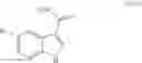 Fig. 286 - [1,2,4]triazolo[1,5-A]pyridinyl substituted indole compounds