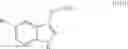 Fig. 287 - [1,2,4]triazolo[1,5-A]pyridinyl substituted indole compounds