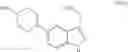 Fig. 288 - [1,2,4]triazolo[1,5-A]pyridinyl substituted indole compounds