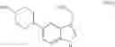 Fig. 289 - [1,2,4]triazolo[1,5-A]pyridinyl substituted indole compounds