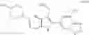 Fig. 292 - [1,2,4]triazolo[1,5-A]pyridinyl substituted indole compounds