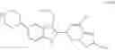 Fig. 293 - [1,2,4]triazolo[1,5-A]pyridinyl substituted indole compounds