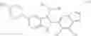 Fig. 30 - [1,2,4]triazolo[1,5-A]pyridinyl substituted indole compounds