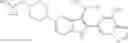 Fig. 304 - [1,2,4]triazolo[1,5-A]pyridinyl substituted indole compounds