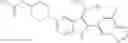 Fig. 328 - [1,2,4]triazolo[1,5-A]pyridinyl substituted indole compounds