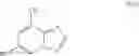 Fig. 33 - [1,2,4]triazolo[1,5-A]pyridinyl substituted indole compounds