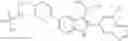 Fig. 352 - [1,2,4]triazolo[1,5-A]pyridinyl substituted indole compounds
