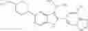 Fig. 355 - [1,2,4]triazolo[1,5-A]pyridinyl substituted indole compounds