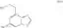 Fig. 37 - [1,2,4]triazolo[1,5-A]pyridinyl substituted indole compounds
