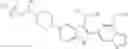 Fig. 396 - [1,2,4]triazolo[1,5-A]pyridinyl substituted indole compounds
