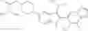 Fig. 418 - [1,2,4]triazolo[1,5-A]pyridinyl substituted indole compounds