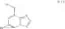 Fig. 47 - [1,2,4]triazolo[1,5-A]pyridinyl substituted indole compounds