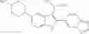 Fig. 482 - [1,2,4]triazolo[1,5-A]pyridinyl substituted indole compounds
