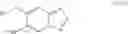 Fig. 50 - [1,2,4]triazolo[1,5-A]pyridinyl substituted indole compounds