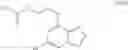Fig. 51 - [1,2,4]triazolo[1,5-A]pyridinyl substituted indole compounds