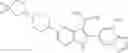 Fig. 527 - [1,2,4]triazolo[1,5-A]pyridinyl substituted indole compounds