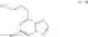 Fig. 53 - [1,2,4]triazolo[1,5-A]pyridinyl substituted indole compounds