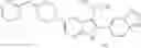Fig. 593 - [1,2,4]triazolo[1,5-A]pyridinyl substituted indole compounds