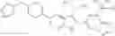 Fig. 629 - [1,2,4]triazolo[1,5-A]pyridinyl substituted indole compounds