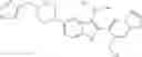 Fig. 641 - [1,2,4]triazolo[1,5-A]pyridinyl substituted indole compounds