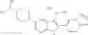 Fig. 668 - [1,2,4]triazolo[1,5-A]pyridinyl substituted indole compounds