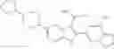 Fig. 688 - [1,2,4]triazolo[1,5-A]pyridinyl substituted indole compounds