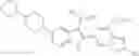 Fig. 708 - [1,2,4]triazolo[1,5-A]pyridinyl substituted indole compounds