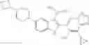 Fig. 727 - [1,2,4]triazolo[1,5-A]pyridinyl substituted indole compounds