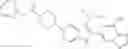 Fig. 735 - [1,2,4]triazolo[1,5-A]pyridinyl substituted indole compounds
