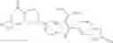 Fig. 746 - [1,2,4]triazolo[1,5-A]pyridinyl substituted indole compounds