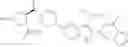 Fig. 760 - [1,2,4]triazolo[1,5-A]pyridinyl substituted indole compounds