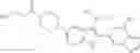 Fig. 775 - [1,2,4]triazolo[1,5-A]pyridinyl substituted indole compounds