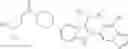 Fig. 781 - [1,2,4]triazolo[1,5-A]pyridinyl substituted indole compounds
