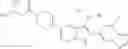 Fig. 818 - [1,2,4]triazolo[1,5-A]pyridinyl substituted indole compounds
